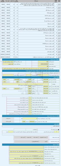 مزایده ، گوشی تلفن همراه فروش بدون رجیستر و به شرط استفاده از اجزاء و قطعات بازدید انبار 1 (کالا با توجه به شرایط موجود قیمت گذا