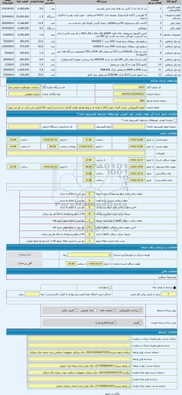 مزایده ، لوازم الکترونیکی. بازدید گمرک جنوب (کالا با توجه به شرایط موجود قیمت گذاری شده است) رویت کالا الزامی می باشد در غیر این