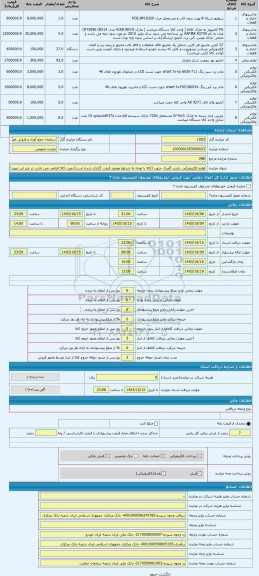 مزایده ، لوازم الکترونیکی. بازدید گمرک جنوب (کالا با توجه به شرایط موجود قیمت گذاری شده است) رویت کالا الزامی می باشد در غیر این