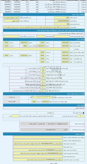 مزایده ، پارچه. بازدید انبار 1 (کالا با توجه به شرایط موجود قیمت گذاری شده است) رویت کالا الزامی می باشد در غیر این صورت مسئولیت