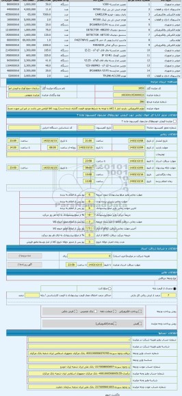 مزایده ، لوازم الکترونیکی. بازدید انبار 1 (کالا با توجه به شرایط موجود قیمت گذاری شده است) رویت کالا الزامی می باشد در غیر این ص