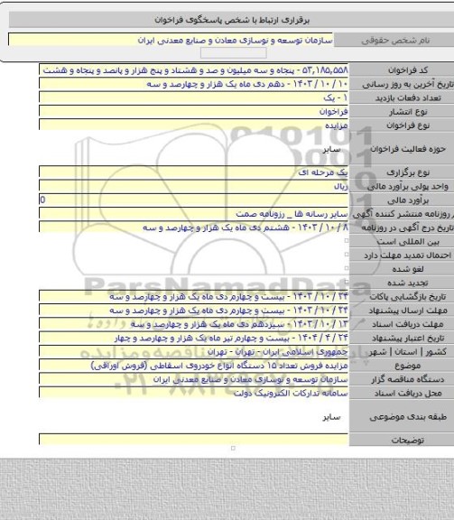 مزایده, مزایده فروش تعداد ۱۵ دستگاه انواع خودروی اسقاطی (فروش اوراقی)