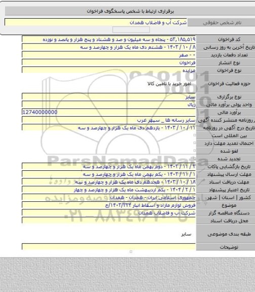 مزایده, فروش لوازم مازاد و اسقاط انبار ۱۴۰۳/۲۲۴/ج