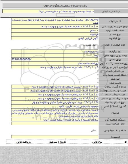 مناقصه, خدمات مشاوره برای انجام بازنگری و تکمیل مطالعات طرح های جامع و تفصیلی٬ آماده سازی اراضی٬ راهبری و هماهنگی پروژه ها و خدمات حقوقی و قراردادی و ارائه خدمات قراردادی و فنی مهندسی