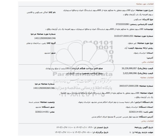 مزایده، 160سهم متعلق به محکوم علیه از 600سهم ششدانگ اعیان و منافع استیجاری سهم العرصه یک باب آپارتمان واقع د