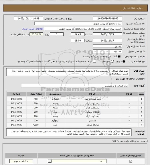 استعلام خرید مواد خوراکی و آشامیدنی با تاریخ تولید بروز مطابق لیست و مشخصات پیوست - تحویل درب انبار خریدار- داشتن جواز کسب مرتبط الزامی