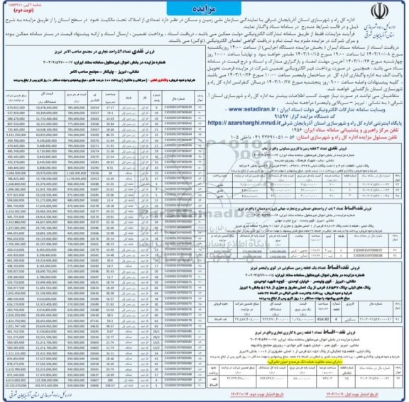 مزایده فروش نقدی تعداد 3 قطعه زمین با کاربری مسکونی و... - نوبت دوم 