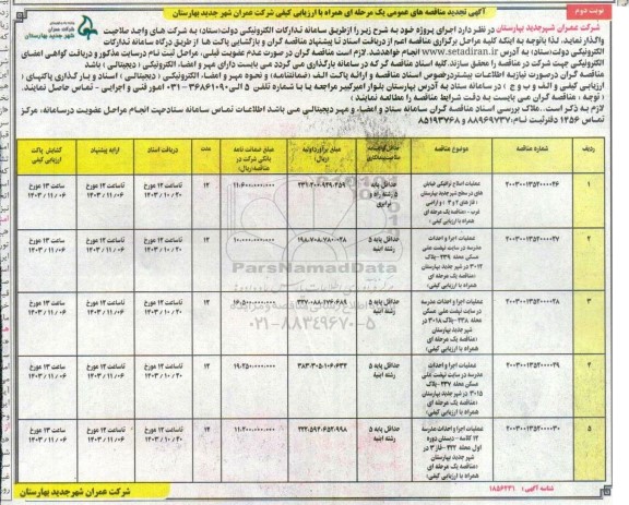 تجدید مناقصه عملیات اصلاح ترافیکی خیابان های در سطح شهر و ...  نوبت دوم 