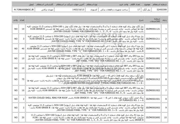 استعلام پنل آبگرد