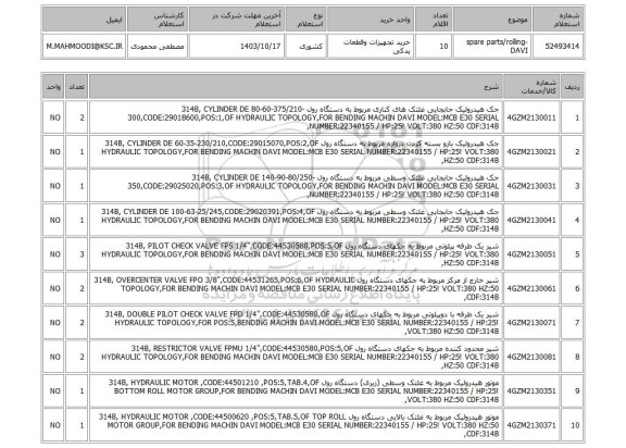 استعلام spare parts/rolling-DAVI