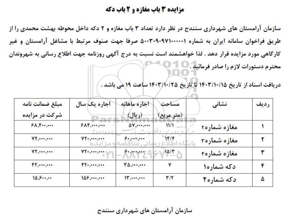 مزایده 3 باب مغازه و 2 باب دکه 