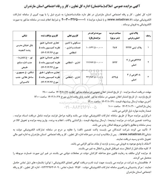 مزایده فروش املاک پلاک ثبتی 3324 و 4297 فرعی