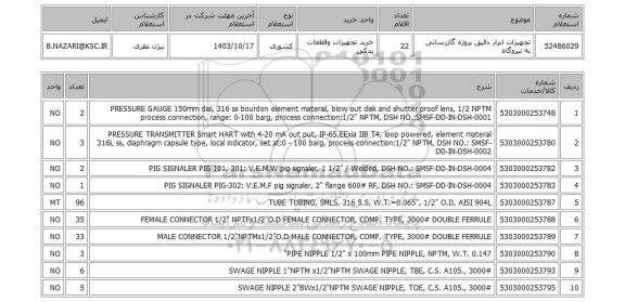 استعلام تجهیزات ابزار دقیق پروژه گازرسانی به نیروگاه