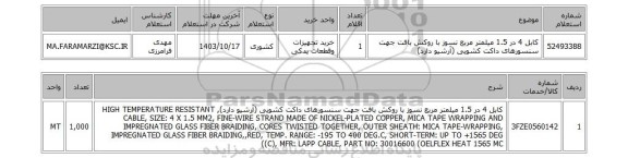 استعلام کابل 4 در 1.5 میلمتر مربع نسوز با روکش بافت جهت سنسورهای داکت کشویی (آرشیو دارد)