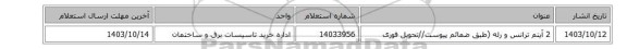 2 آیتم ترانس و رله (طبق ضمائم پیوست//تحویل فوری