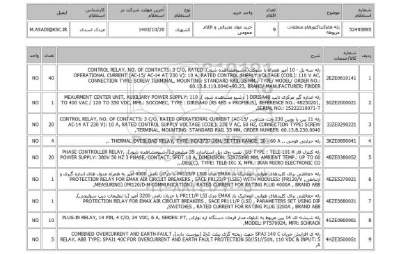 استعلام رله هاوکنتاکتورهاو متعلقات مربوطه