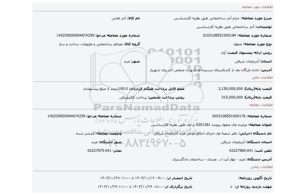 مزایده، آجر ساختمانی طبق نظریه کارشناسی