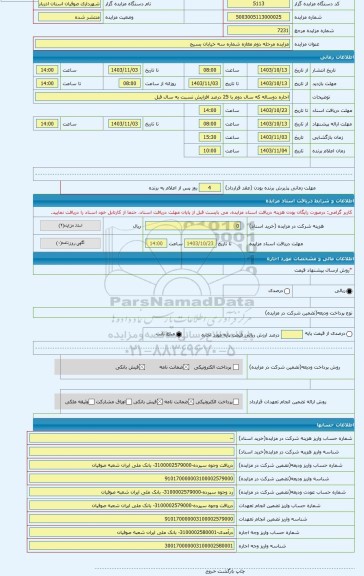 مزایده ، مزایده مرحله دوم مغازه شماره سه خیابان بسیج