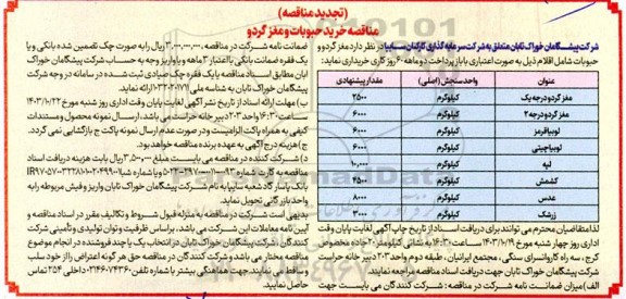 تجدید مناقصه خرید حبوبات و مغز گردو 