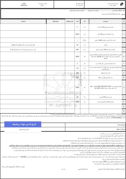 استعلام مفصل نوری خاکی 48 رشته ای.....