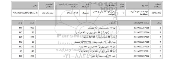 استعلام لوله های نمونه گیری سیکلونها