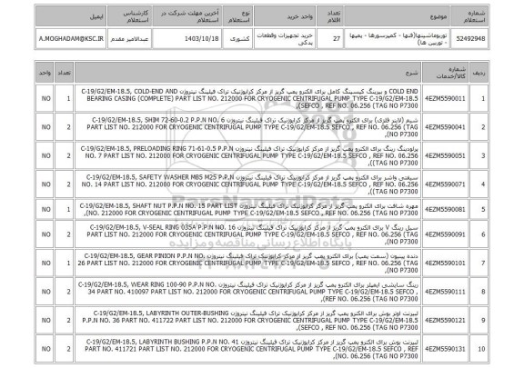 استعلام توربوماشینها(فنها - کمپرسورها - پمپها - توربین ها)