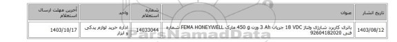 باتری کاربرد ‎شارژی‏ ولتاژ ‎18 VDC‏ جریان ‎3 Ah‏ وزن ‎450 g‏ مارک FEMA HONEYWELL‎ شماره فنی ‎92604182020