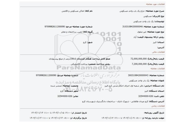 مزایده، یک باب واحد مسکونی