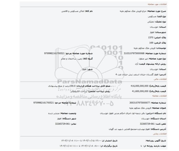 مزایده، فروش ملک محکوم علیه