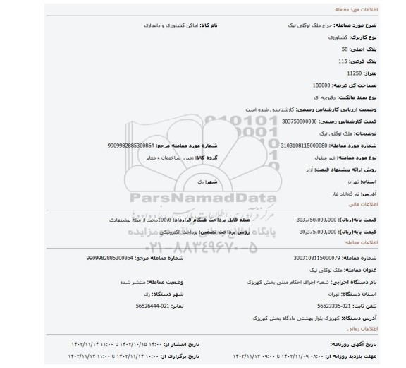 مزایده، ملک توکلی نیک