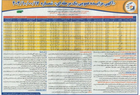 مزایده عمومی واگذاری قطعی 18 واحد مسکونی  - نوبت دوم 