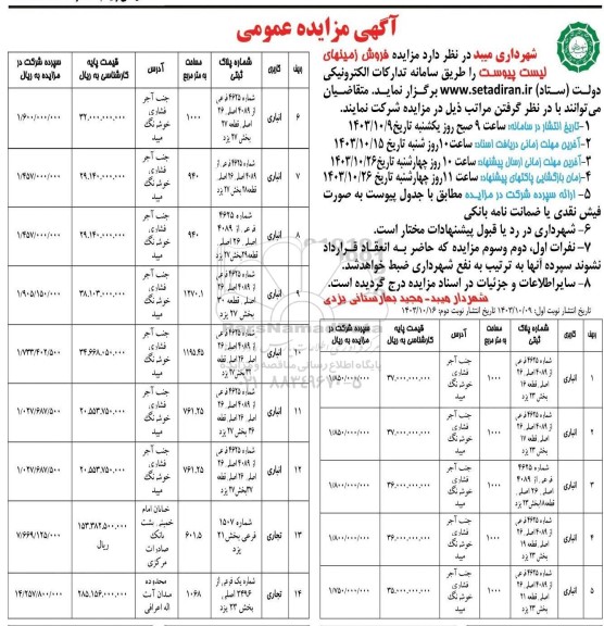 مزایده عمومی فروش زمین های کاربری انباری ، تجاری - نوبت دوم 