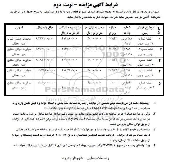 مزایده واگذاری  تعداد 5 قطعه زمین با کاربری مسکونی نوبت دوم  