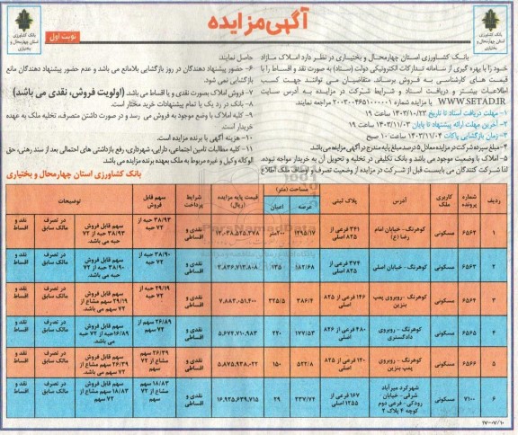 مزایده فروش 6 ملک با کاربری مسکونی