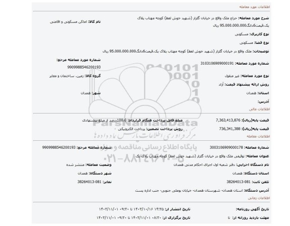 مزایده، ملک واقع در  خیابان گلزار (شهید خوش لفظ) کوچه مهتاب پلاک یک.قیمت6دانگ95.000.000.000 ریال