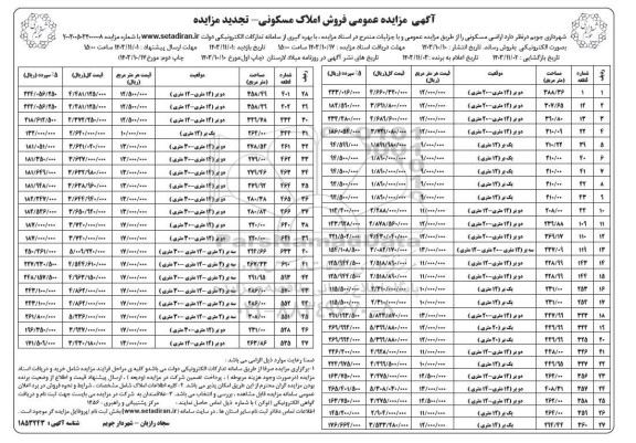 تجدید مزایده عمومی فروش املاک مسکونی - نوبت دوم 