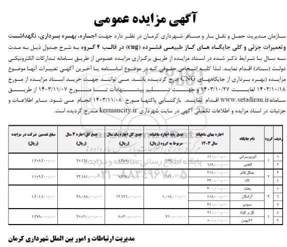 مزایده اجاره، بهره برداری، نگهداشت و تعمیرات جزئی و کلی جایگاه های گاز طبیعی