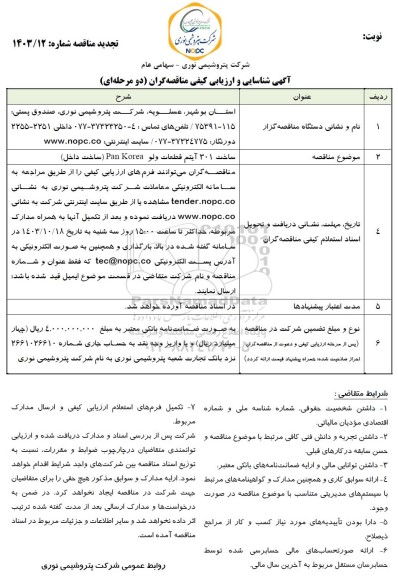 تجدید مناقصه ساخت 301 آیتم قطعات ولو Pan korea (ساخت داخل)