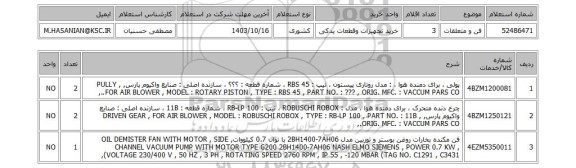 استعلام فن و متعلقات