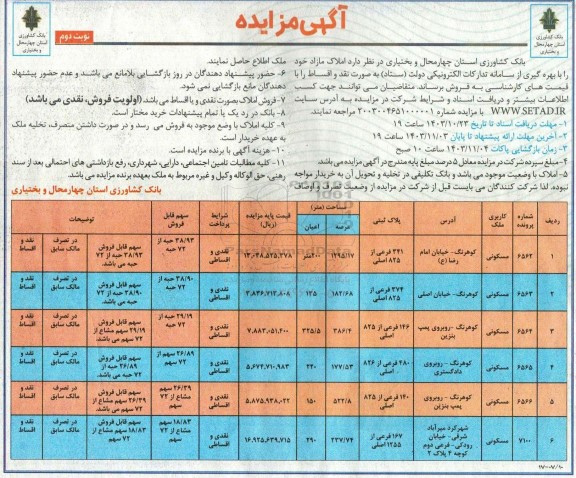 مزایده فروش 6 ملک با کاربری مسکونی / نوبت دوم