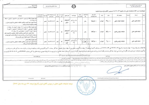 مزایده ضایعات فلزی خطی ...