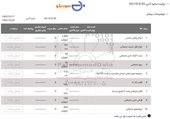 مزایده انواع روکش صندلی و ... شرکت سایپا آذین