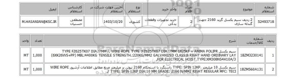 استعلام 2 ردیف سیم بکسل گرید 2160 جهت گندله سازی