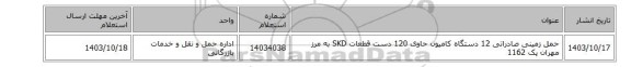 حمل زمینی صادراتی 12 دستگاه کامیون حاوی 120 دست قطعات SKD به مرز مهران پک 1162