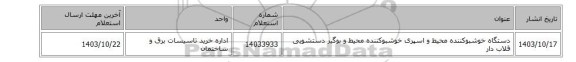 دستگاه خوشبوکننده ‎محیط‏ و اسپری ‎خوشبوکننده محیط‏ و بوگیر ‎دستشویی‏ ‎قلاب دار‏