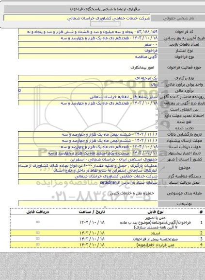 مناقصه, عملیات بارگیری ٬ حمل و تخلیه مقدار ۶۰۰۰ تن انواع نهاده های کشاورزی از مبداء انبارهای سازمانی اسفراین به سایر نقاط در داخل و خارج استان