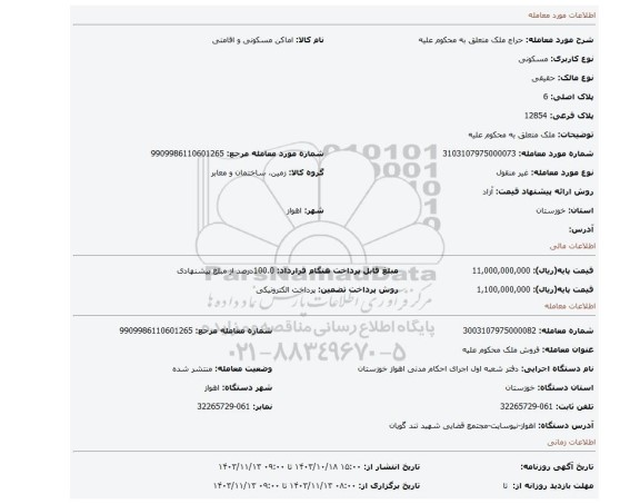 مزایده، ملک متعلق به محکوم علیه