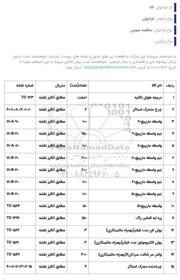 استعلام قطعات دریچه هوای ثالثیه و ... 