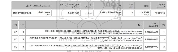 استعلام قطعات بل کرانک