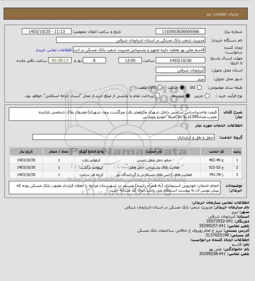 استعلام قیمت واحدبراساس ساعتی داخل شهری وکیلومتر رفت وبرگشت برون شهری(خودروی پلاک شخصی باراننده مجرب،مدل1395و به بالا)صرفا"خودرو پژوپارس